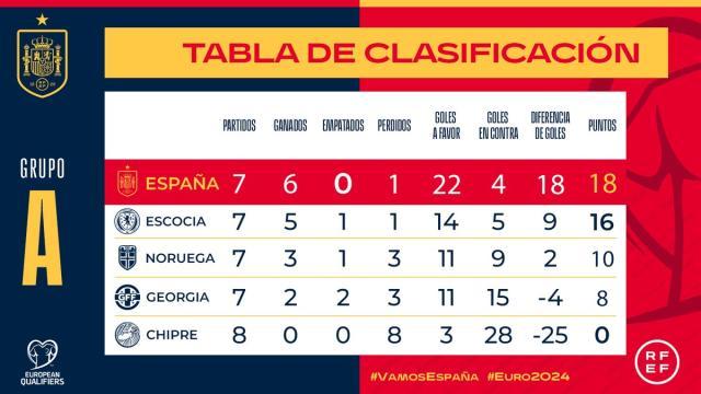 九游体育官方下载-西班牙练兵轻取弱旅，新人辈出德帅功不可没！